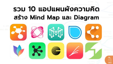 Mind Map Diagram App For Iphone Ipad