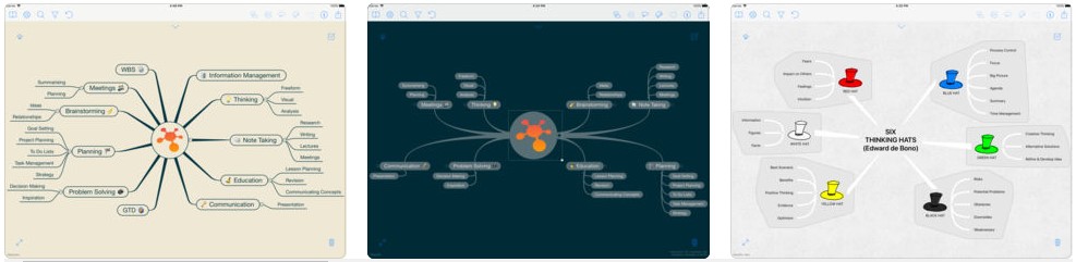 Mind Map Diagram App Ithoughts 1
