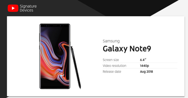 Note 9 Wins Youtube Signature Devices 2018