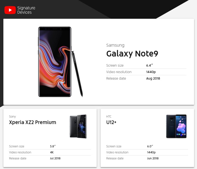 Note 9 Wins Youtube Signature Devices 2018 Report 1