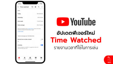 Time Watched New Feature Youtube