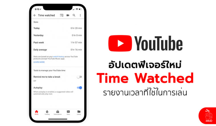Time Watched New Feature Youtube