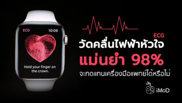 Apple Watch Series 4 2018 Ecg Accuracy Cover