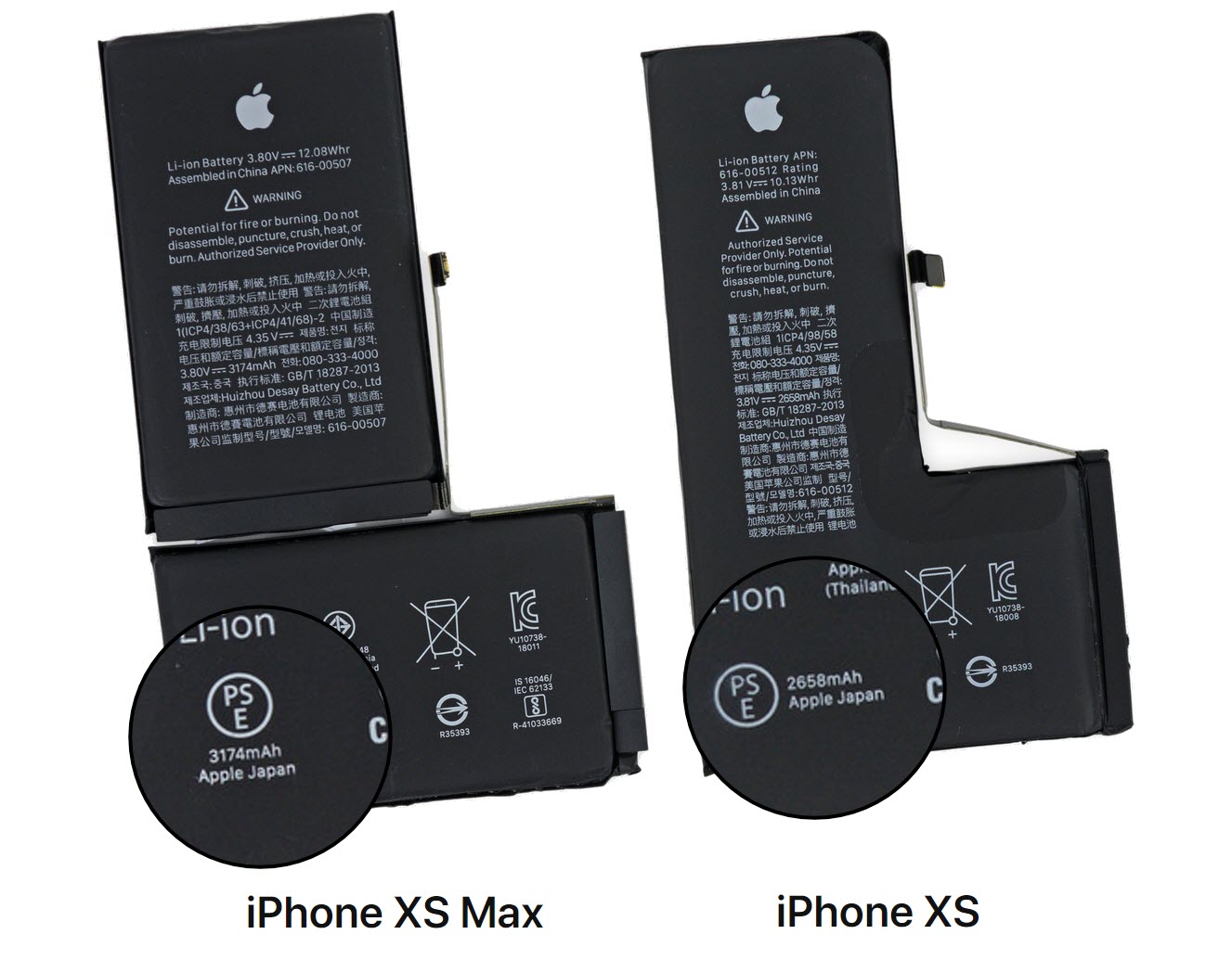 Iphone Xs Iphone Xs Max Battery