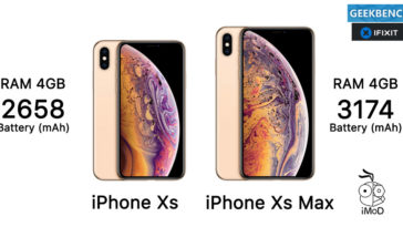 Iphone Xs Iphone Xs Max Ram 4gb Cover