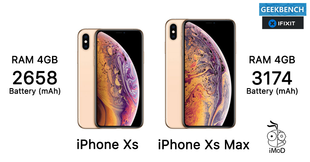 Iphone xs max в 2023