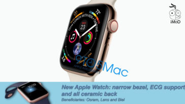 Ming Chi Kuo Apple Product 2018 Predicted Aw S4