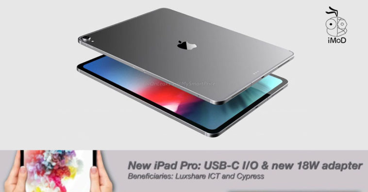 Ming Chi Kuo Apple Product 2018 Predicted Ipad Pro