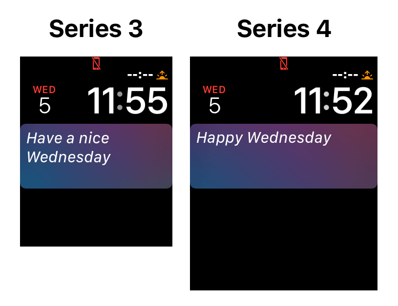 Pixel Apple Watch Series 4 2