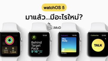 Watch Os 5 Update Release What S New