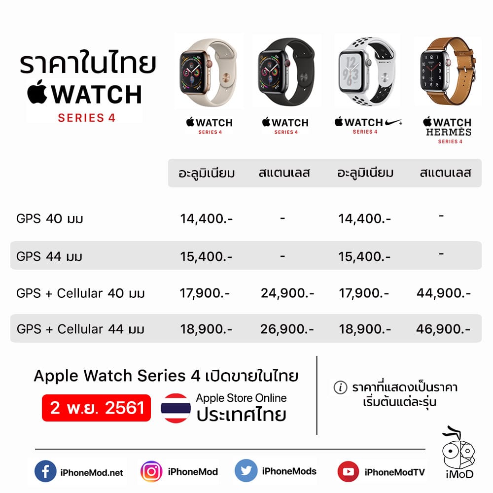 Apple Watch Price 