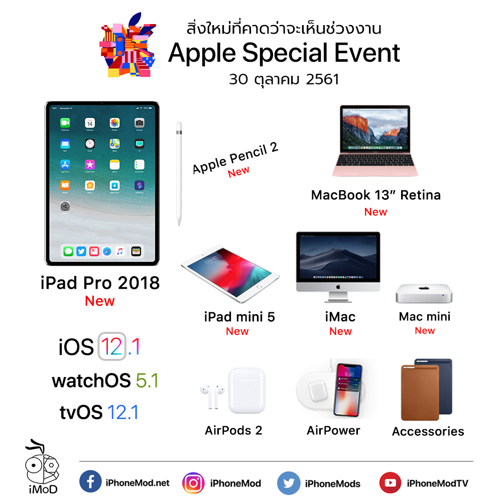 New Event 30 Oct