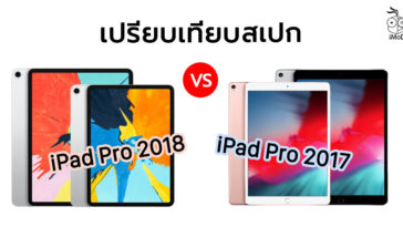 Compare Ipad Pro 2018 Vs Ipad Pro 2017 Cover