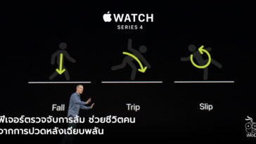 Fall Detection Apple Watch Series 4 Save Life