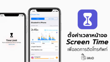 How To Setting Screen Time Iphone Ipad