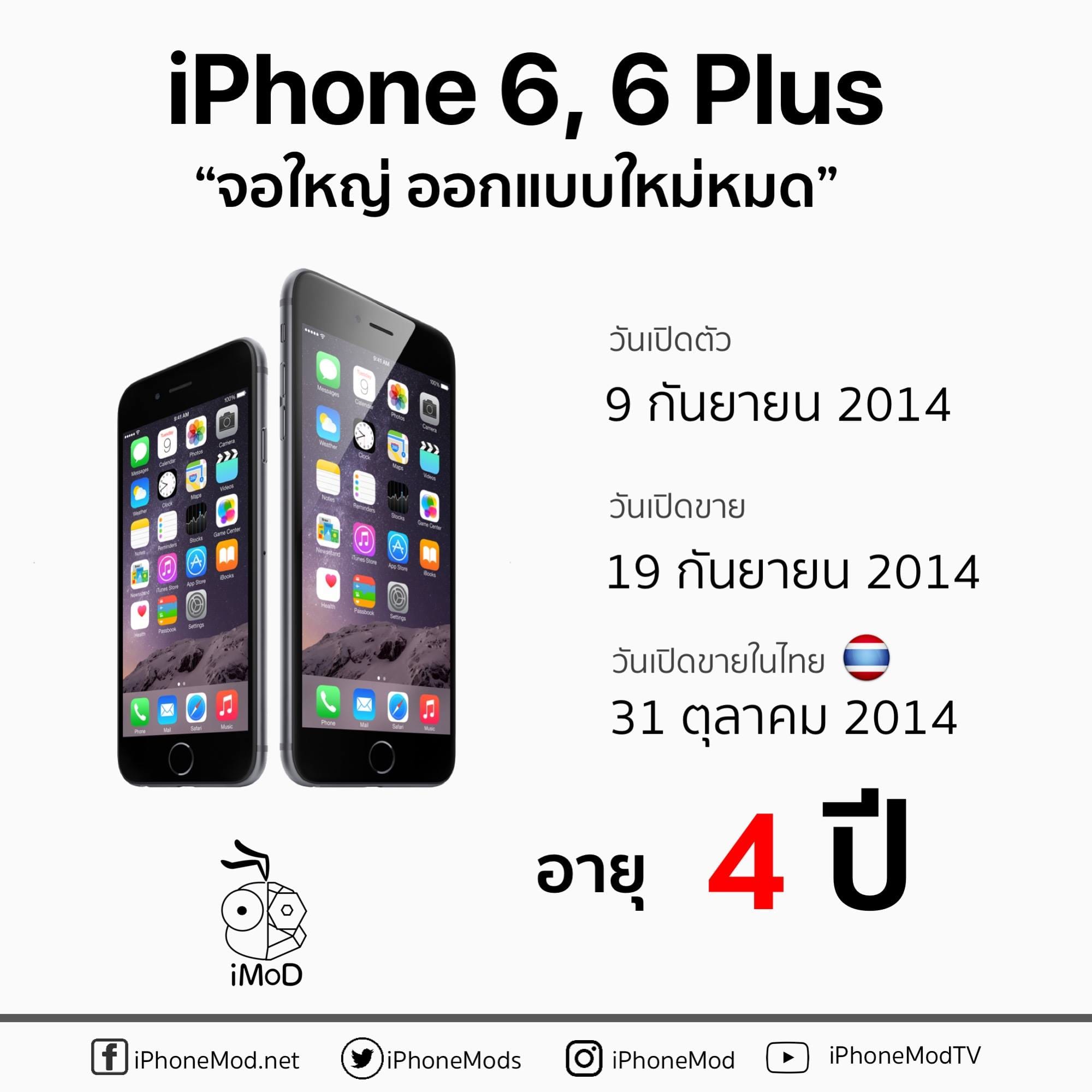 Iphone 6 Launch Thailand
