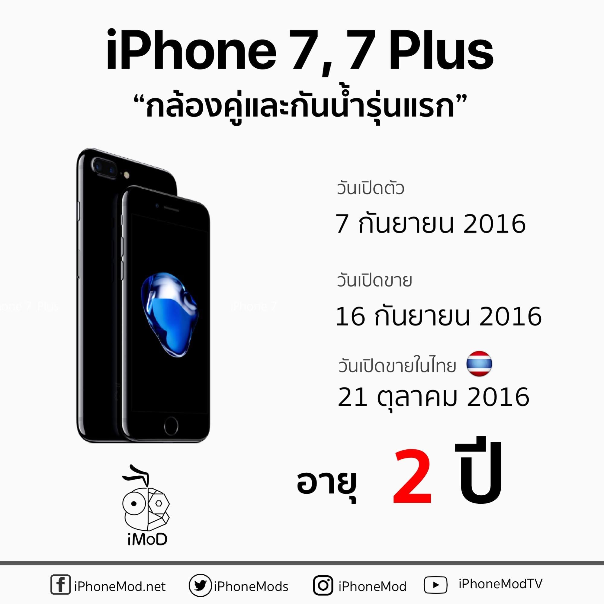 Iphone 7 Launch Thailand