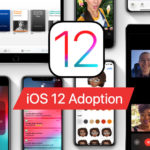 Ios 12 Adoption 46 Percent After Two Week Released