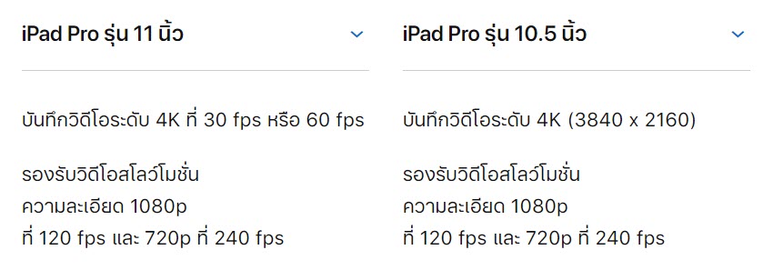 Ipad Pro 2018 4k Vdo