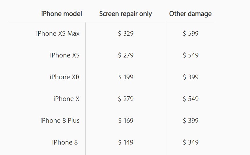 Iphone Xr Repair Service Price Img 1