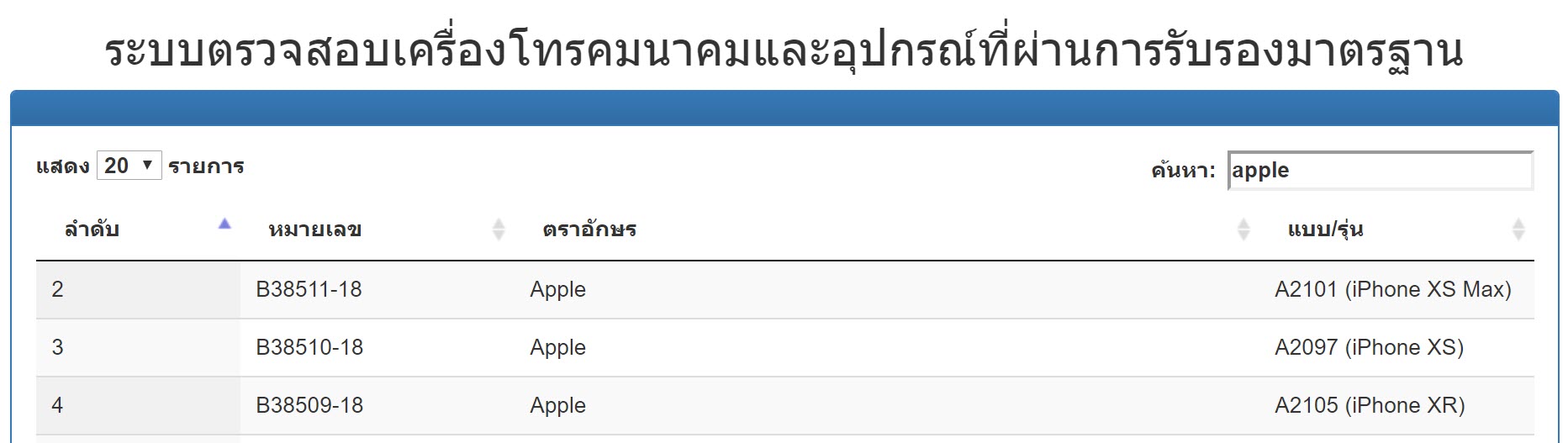 Nbtc Approve Iphone Xs Iphone Xs Max Iphone Xr Img 1