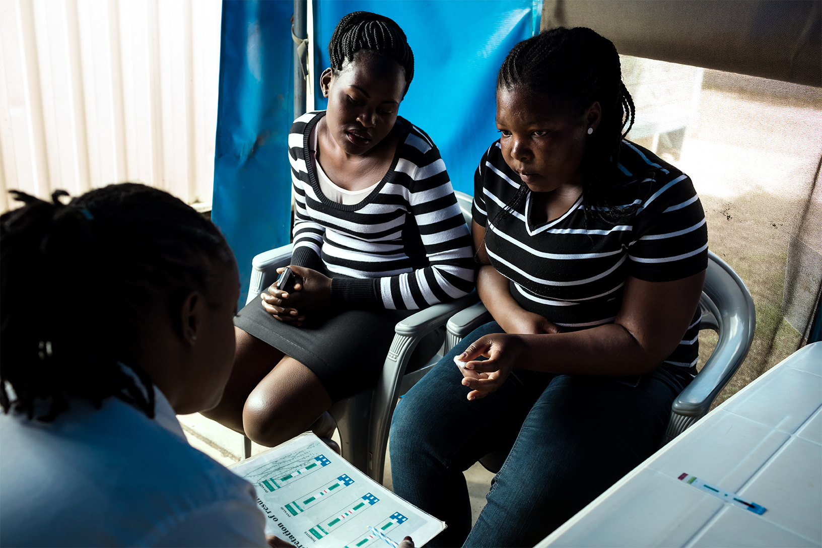 Red And Global Fund Nairobi Testing 11292018