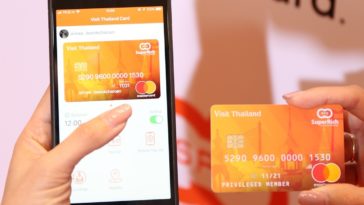 Visit Thailand Card Cover