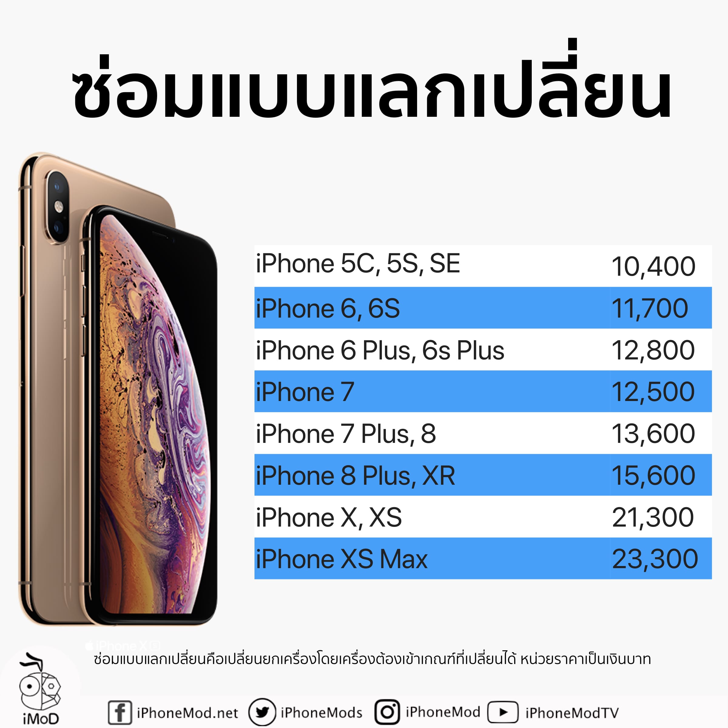 Aasp Thai Price Nov 2018 2