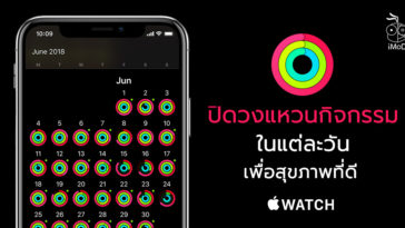 How To Close Activity Ring All Day Cover