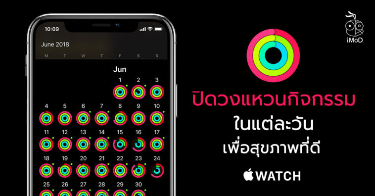 How To Close Activity Ring All Day Cover