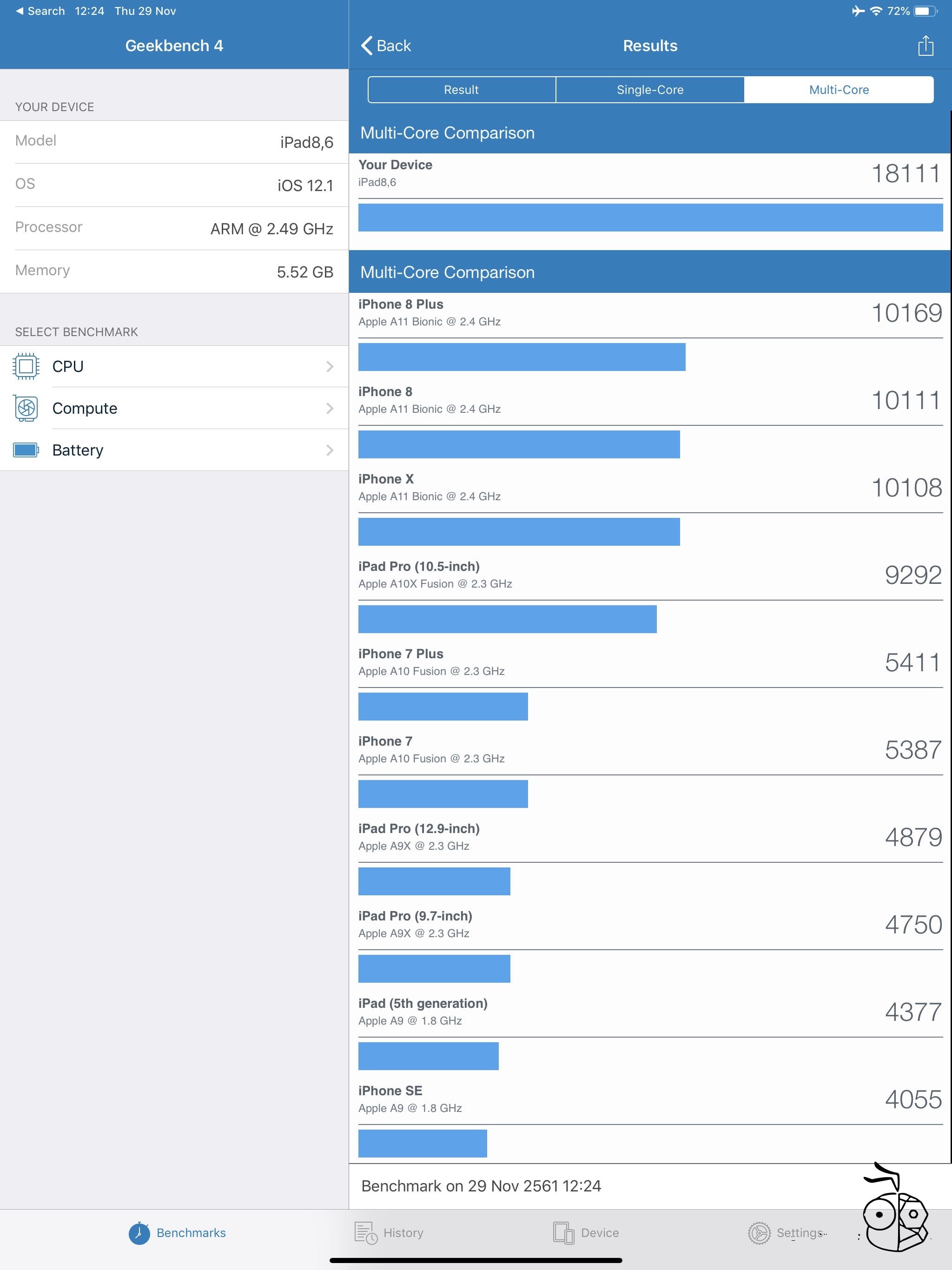 Ipad Pro 2018 Geekbench 4 Multi Cores
