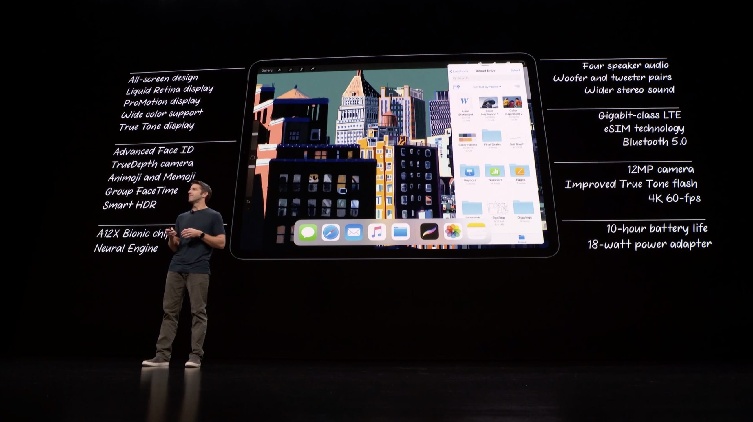 Ipad Pro 2018 Major Change