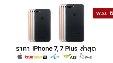 Iphone 7 Price Update