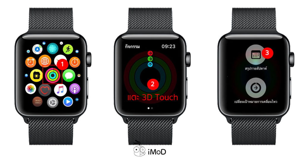 How To Check Weekly Summary Activity Apple Watch 2