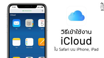 How To Log In Icloud On Iphone Ipad