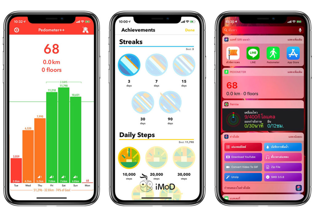แสดงข้อมูลนับก้าวเดินบนหน้าปัด Apple Watch จากแอป Pedometer++