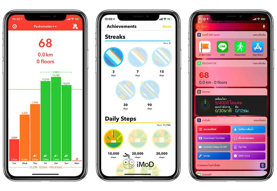 แสดงข้อมูลนับก้าวเดินบนหน้าปัด Apple Watch จากแอป Pedometer++