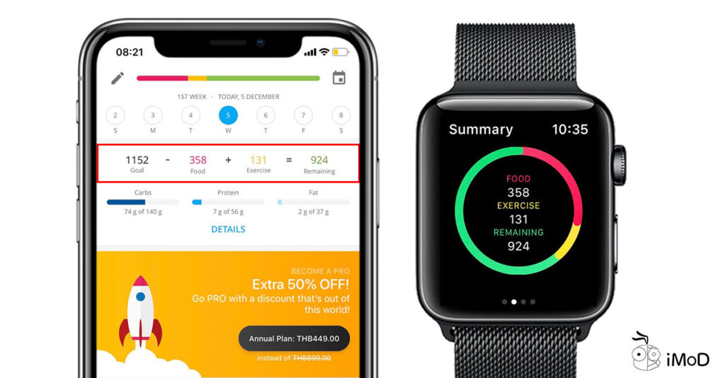 Yazio Calories Count App On Apple Watch 3