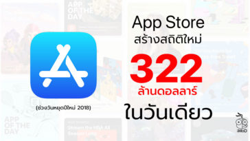 App Store Caps Record Breaking 2018 With Blockbuster Holiday Week Cover