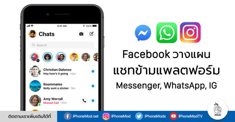 Facebook Plan Messenger Ig Whatsapp Chat Across Platform
