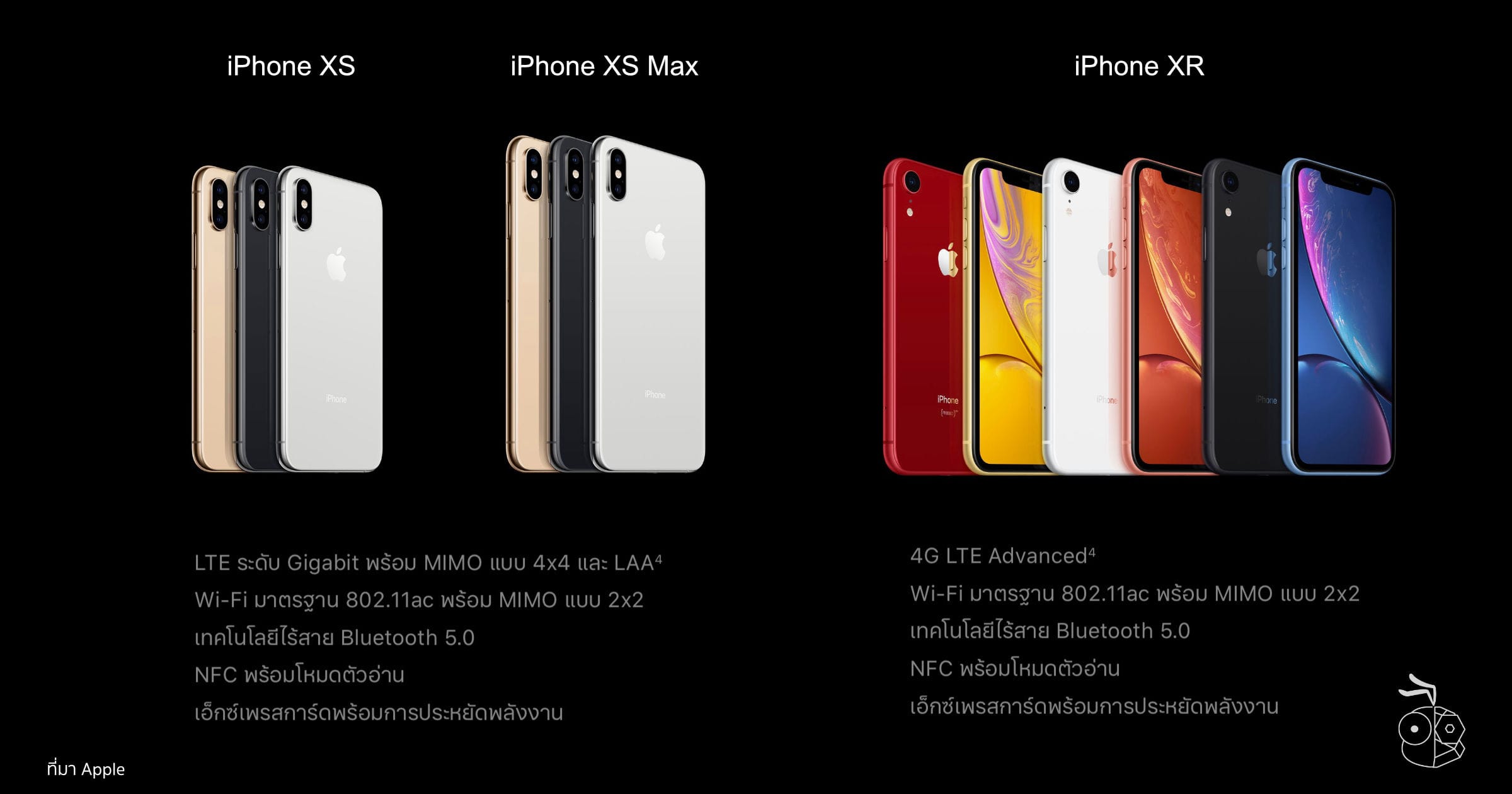 Iphone Xs Xr 2018 Lte Spce