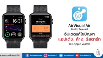 Airvisual Air Quality Forecast Update 5 0 1