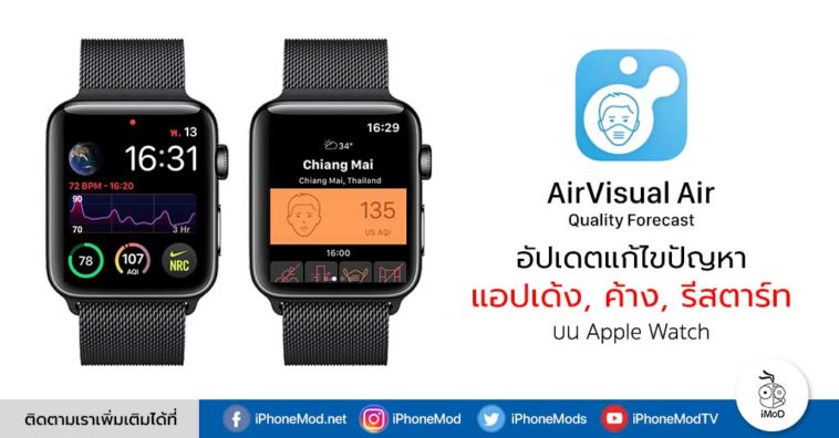 Airvisual Air Quality Forecast Update 5 0 1