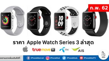 Apple Watch Series 3 Price Update Feb 2019 Cover