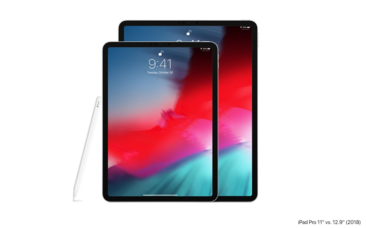 Ipad Pro 2018