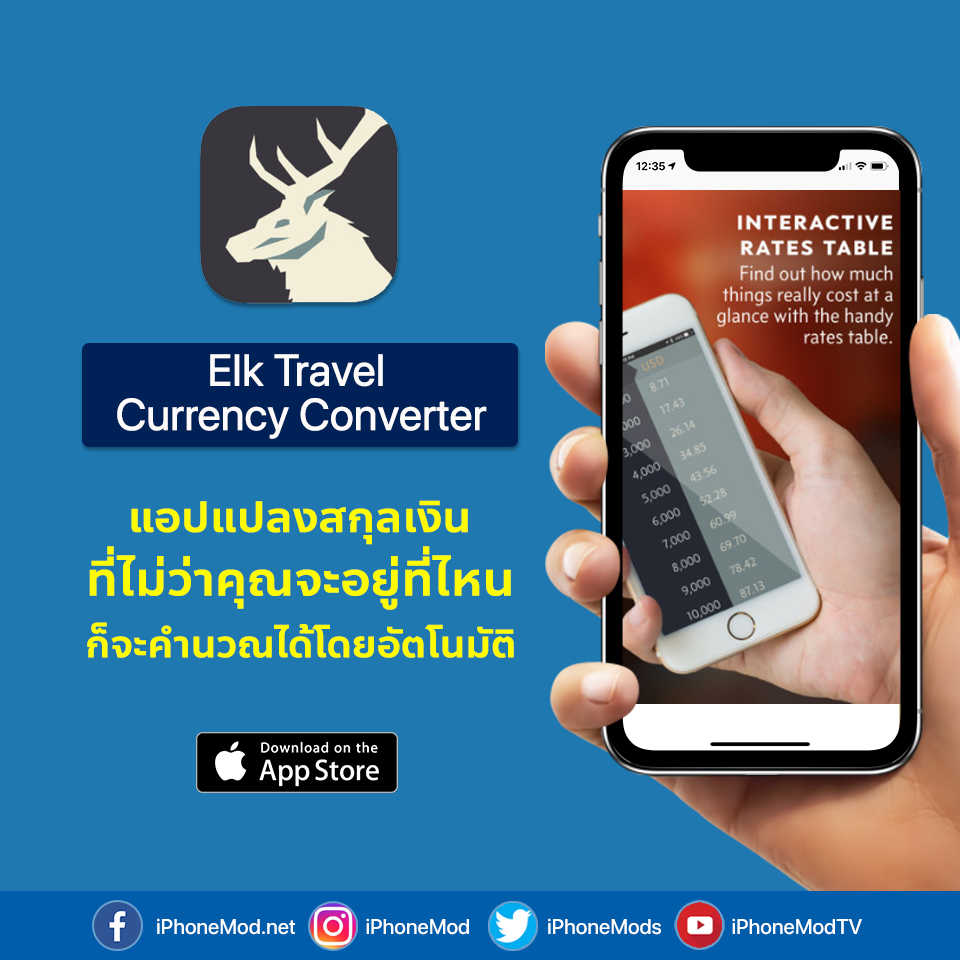 10 Apps For Treveler 6