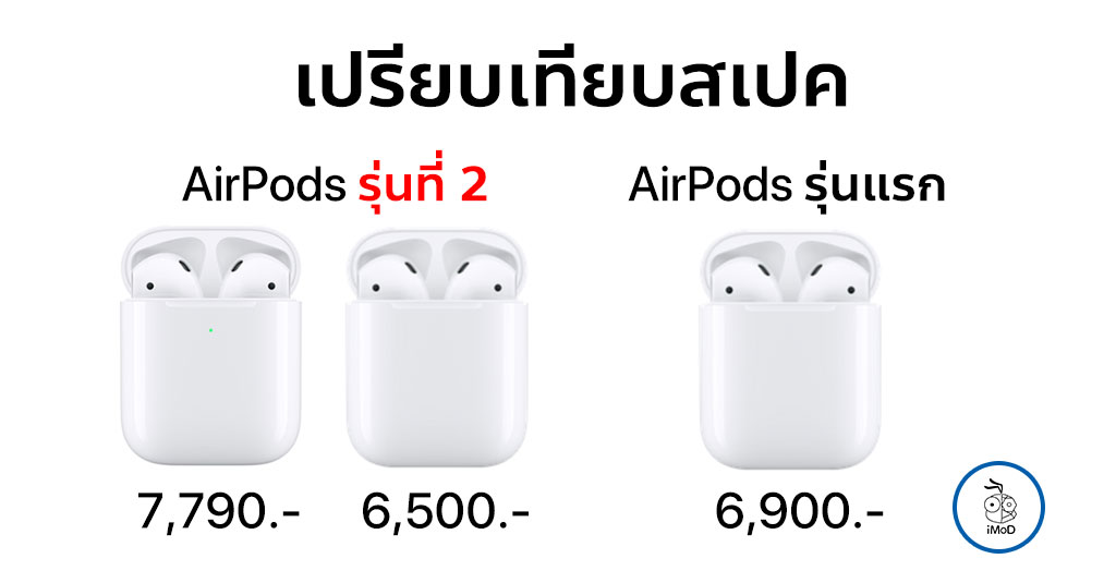 AirPods 2 2019 AirPods 2016 IMoD AirPods 2 2019 AirPods 2016 IMoD