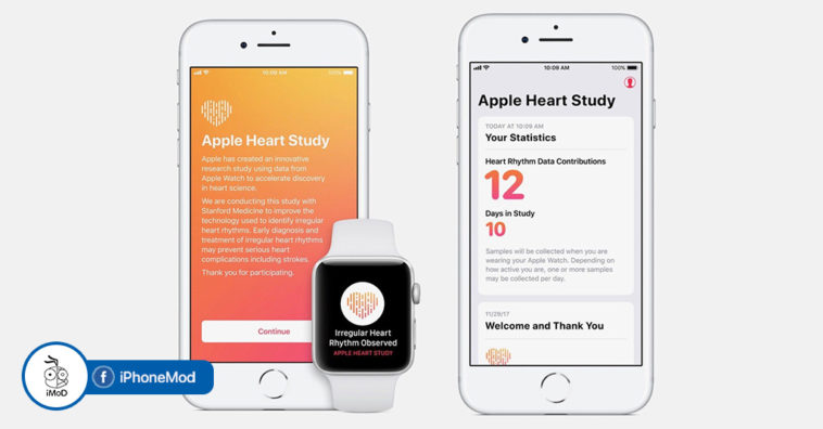 Apple Standford Apple Watch Heart Study Results
