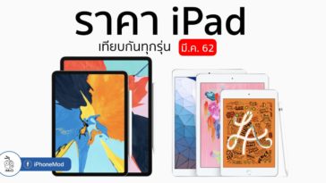 Ipad Price List Comparison Cover Mar 2019 Final