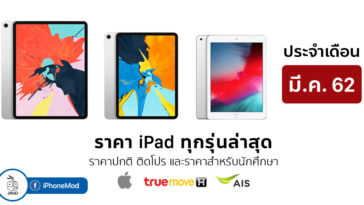 Ipad Price List March 2019